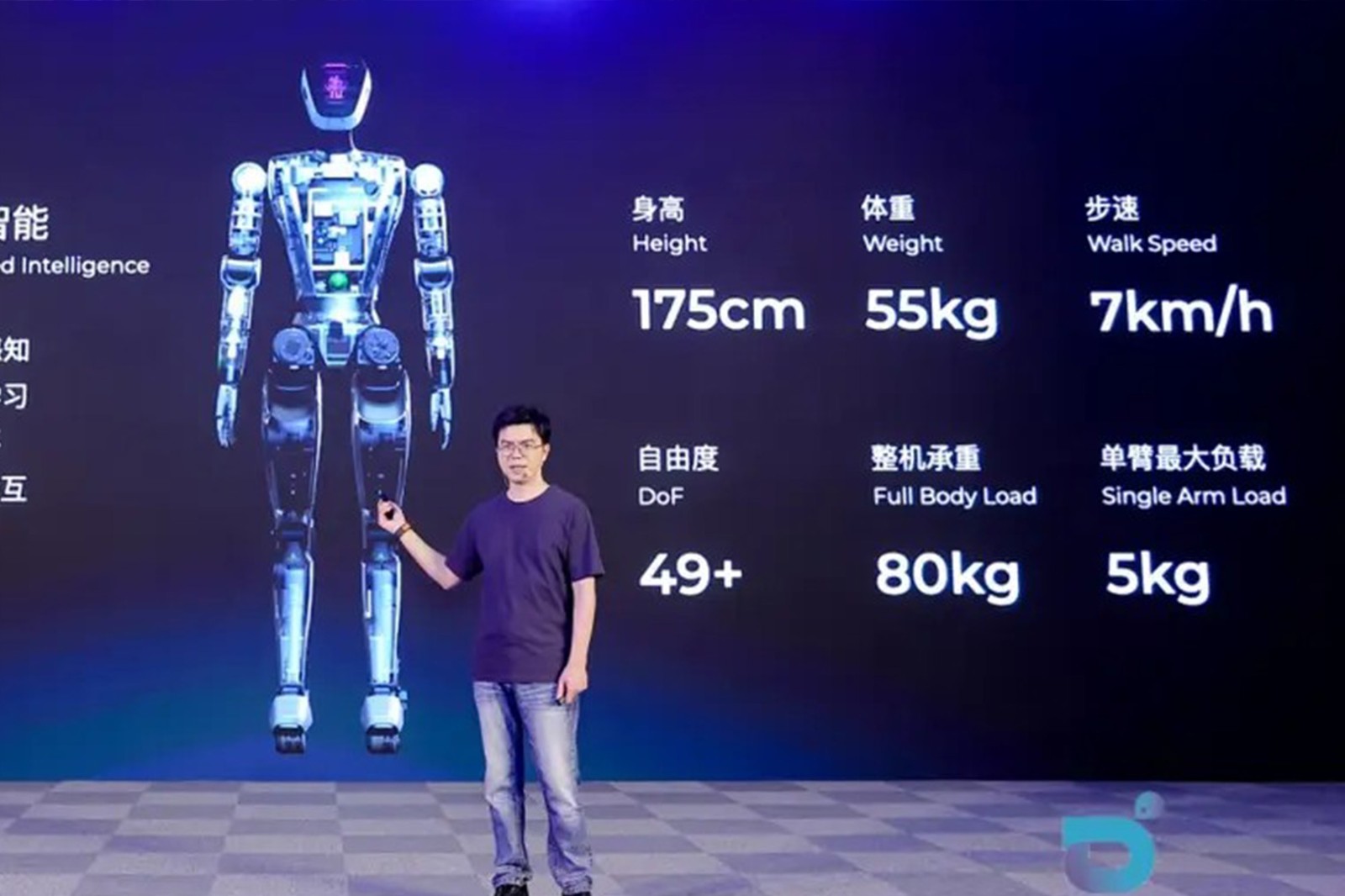 系列解讀 | 行業首次，具身智能有了類似自動駕駛的演進路線