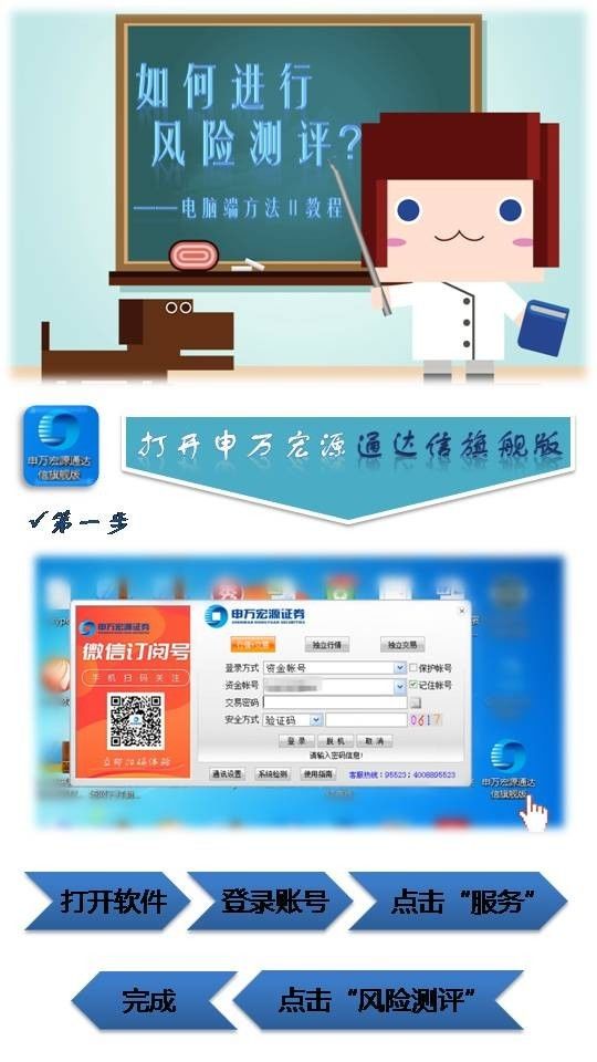 做理性投資者，輕松搞定風險測評 商務信息咨詢服務指南